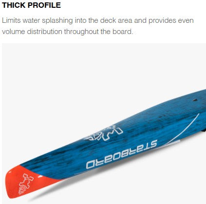 Starboard Sprint Carbon Sandwich race board bottom nose