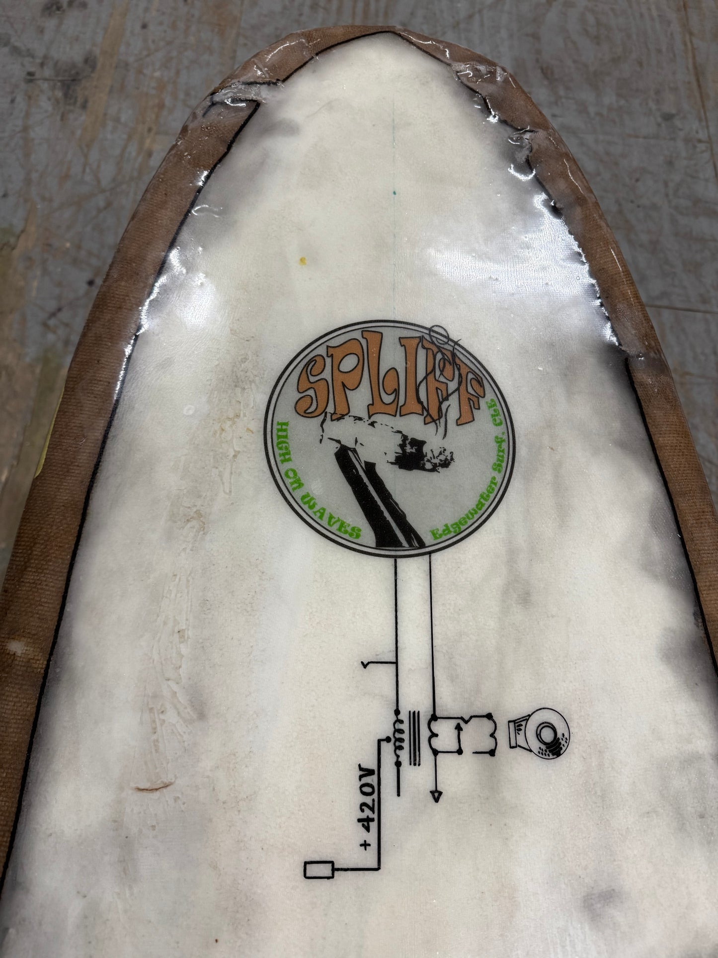 Custom surfboard Cleveland Ohio Edgewater Surf