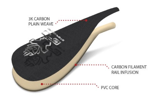 Starboard Paddle Enduro Carbon L 29MM 2PC ADJ Carbon S35