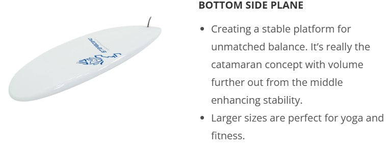 Starboard 10’8” x 31” Go Lite Tech rigid paddleboard