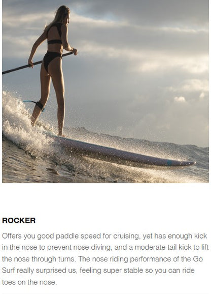 Starboard GO SURF SUP 9'6"x31" Lite Tech 2023 paddleboard