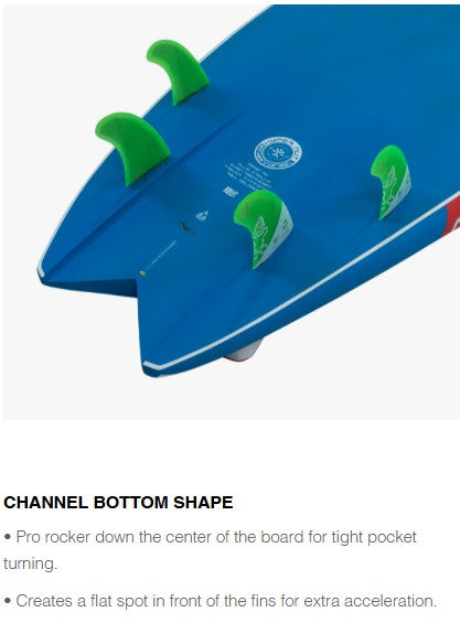 Starboard Hyper Nut Limited SUP 8'0