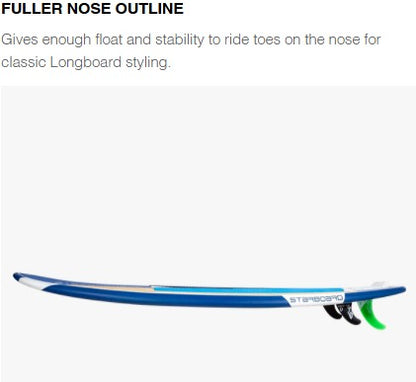 Longboard SUP 10'0"x31" Starlite Starboard 2023