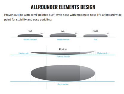NSP Elements ALLROUNDER SUP 10'11" 186L paddleboard