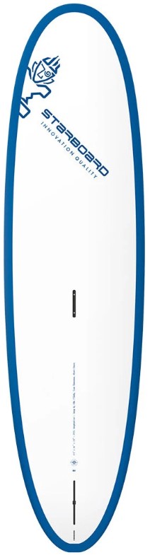 Starboard Go ASAP 10'4"x32" SUP windsurfer bottom profile.