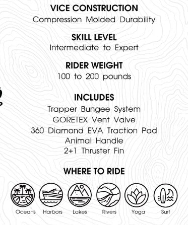 Pop Classico Turquoise 10’6”